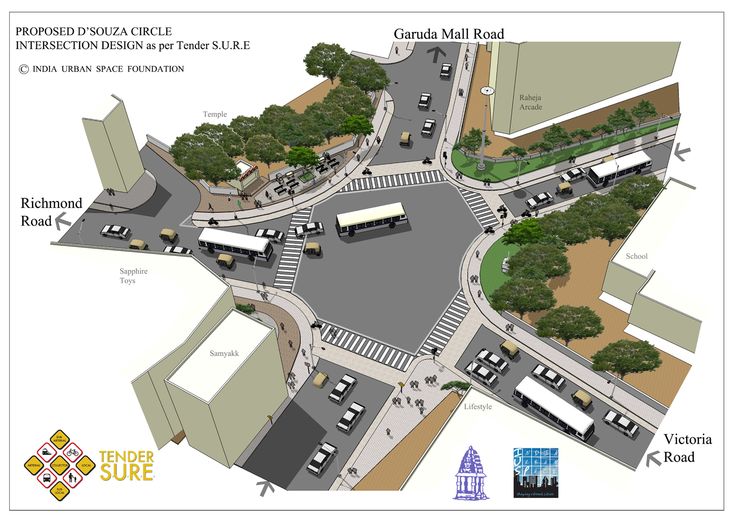 Construction project showcase